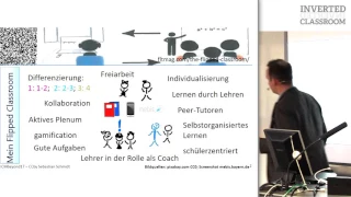 Flipped Classroom - Ein Erfahrungsbericht von Sebastian Schmidt