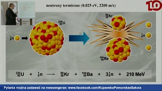 Fizyka - klasa 1 LO (Gim). Reakcje jądrowe - rozszczepianie atomów