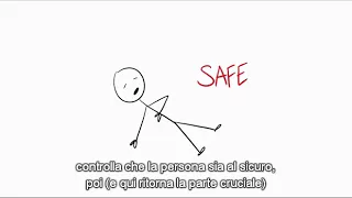 The famous 'Tea Consent' video - now in Italian