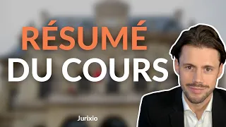 Institutions administratives - Introduction et résumé du cours