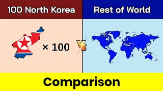 100 north korea vs Rest of World | Rest of World vs 100 north korea | Comparison | Data Duck