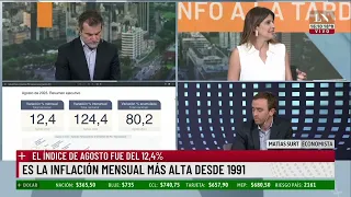 El índice de inflación de Agosto fue del 12,4%