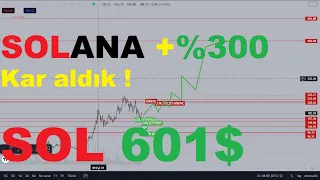 SOLANA SOLLAYACAK !! +%300 🚀 SOLANA coin solana analiz solana coin analiz  Solana coin geleceği SOL