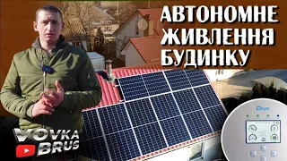 Ефективність домашньої СОНЯЧНОЇ ЕЛЕКТРОСТАНЦІЇ.