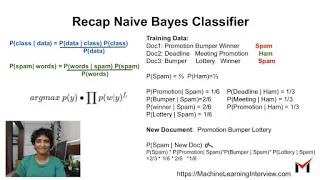 Complement Naive Bayes Classifier