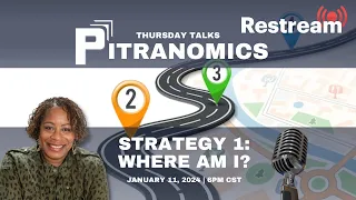 Pitranomics Thursday Talks - Where Am I ?