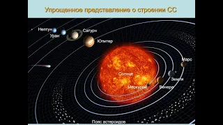 Романовская М. А. - Современное естествознание - Лекция 3