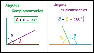 Ángulos Complementarios y Suplementarios