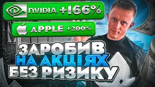 Заробіток на акціях в Україні на пасиві, Як купити акції