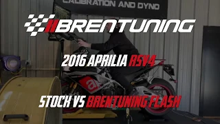 2016 Aprilia RSV4, BrenTuning Custom Flash