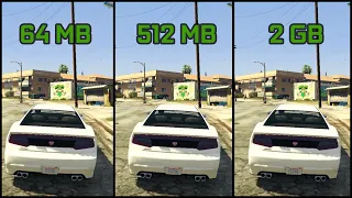 64 MB vs 512 MB vs 2 GB VRAM on Ryzen APU