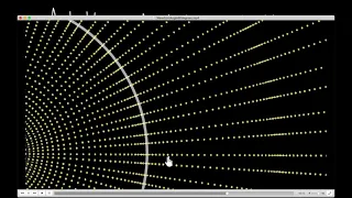 Angle between wavefront & rays of light | Wave optics | Physics | Khan Academy