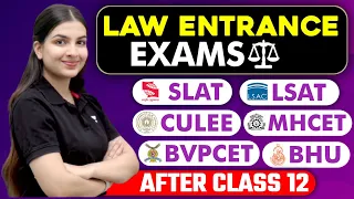 LAW ENTRANCE EXAMS AFTER CLASS 12TH | CLAT, AILET, SLAT, LSAT, CULEE, MHCET, BHU | Unacademy CLAT