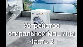 Устройство стиральной машины,  Какую выбрать, Часть 2