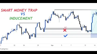 INDUCEMENT AND AVOID BEING TRAPPED SMT| SMC FOREX