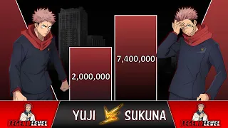 ITADORI VS SUKUNA POWER LEVELS 2023 🔥 (Jujutsu Kaisen Power Levels)