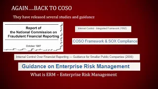 Intro to COSO
