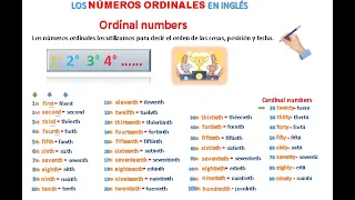 LOS NÚMEROS ORDINALES EN INGLÉS DEL 1 AL 100 PRONUNCIACIÓN Y ESCRITURA