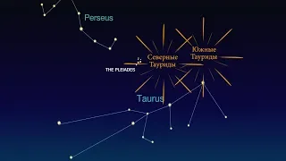 Спешите видеть метеорный поток Тауриды!