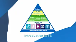 The Leeds Improvement Method - Introduction to 5S