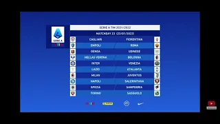 КАЛЕНДАРЬ РАСПИСАНИЕ Серии А ЧЕМПИОНАТА ИТАЛИИ СЕЗОН 2021/22 Serie A TIM 2021/22 Fixtures