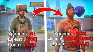 ПРОКАЧАЛ АККАУНТ *ШКОЛЬНИКУ*... (подписчику) на *100КК+* Arizona RP samp