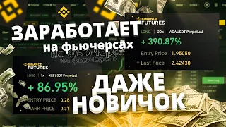 ФЬЮЧЕРСЫ ДЛЯ НОВИЧКОВ - ПРОСТЫМИ СЛОВАМИ | Как заработать на Binance Futures | Бинанс, Трейдинг