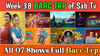 Sab Tv Barc Trp Report of Week 38 : All 07 Shows Full Barc Trp