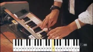 How Do They Play It - Strawberry Fields Forever by The Beatles (Piano)