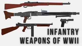 Infantry weapons of WWII