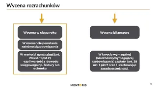 17. Rozrachunki z odbiorcami   - demo