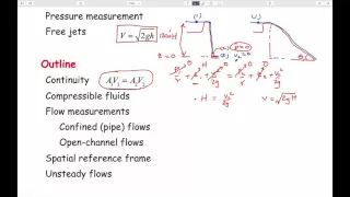 5:2 Fluid Dynamics - Bernoulli Equation, Conservation of Mass, Worked Examples