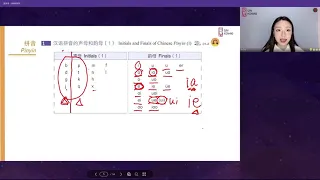 HSK 1 Easy  Chinese learning level HSK1 chapter 1 ep1