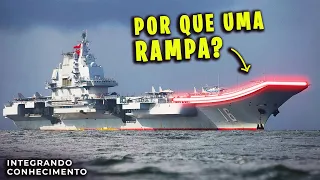 Porta-aviões com RAMPA são melhores do que com catapulta?