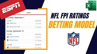 How to Convert ESPN FPI Ratings into a NFL Football Betting Model