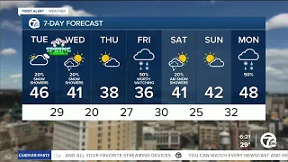Metro Detroit Weather: Spring starts tonight, but the Winter feel remains