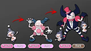 Gen 9 Pokémon Evolutions Fanmade (Part 14)