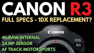Canon Announces R3 Specs