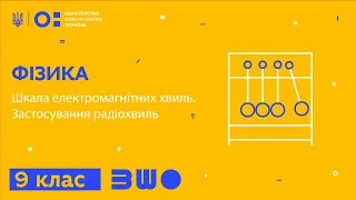 9 клас. Фізика. Шкала електромагнітних хвиль. Застосування радіохвиль