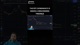 THE BITCOIN DOMINANCE IS INSIDE A DESCENDING TRIANGLE 🚨 Technical Analysis #btc