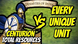 CENTURION vs EVERY UNIQUE UNIT (Total Resources) | AoE II: DE