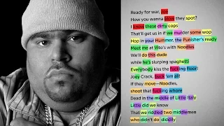 Big Pun's Classic "Twinz (Deep Cover '98)" Verse | Check The Rhyme
