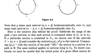 Covering Path Property-Calicut University M.Sc Mathematics Fourth Sem- Algebraic Topology