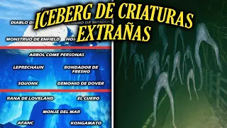 EL ICEBERG DE LAS CRIATURAS EXTRAÑAS EXPLICADO (CRÍPTIDOS)