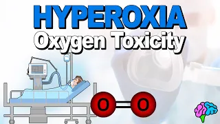Hyperoxia and Oxygen Toxicity
