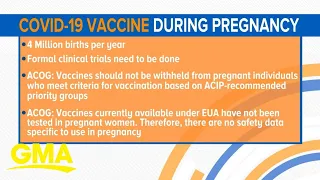 Should pregnant women get COVID-19 vaccine?