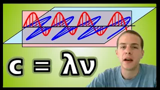 Wave Behavior of Light