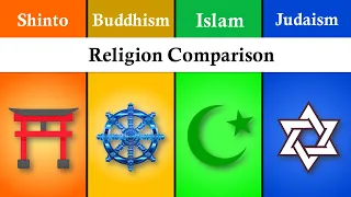 Islam vs  Buddhism vs Shinto vs Judaism || Compare Religions ||