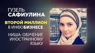 Из офлайна в онлайн — масштабирование школы английского языка | Антон Ельницкий