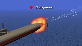 Подводная лодка и торпеда